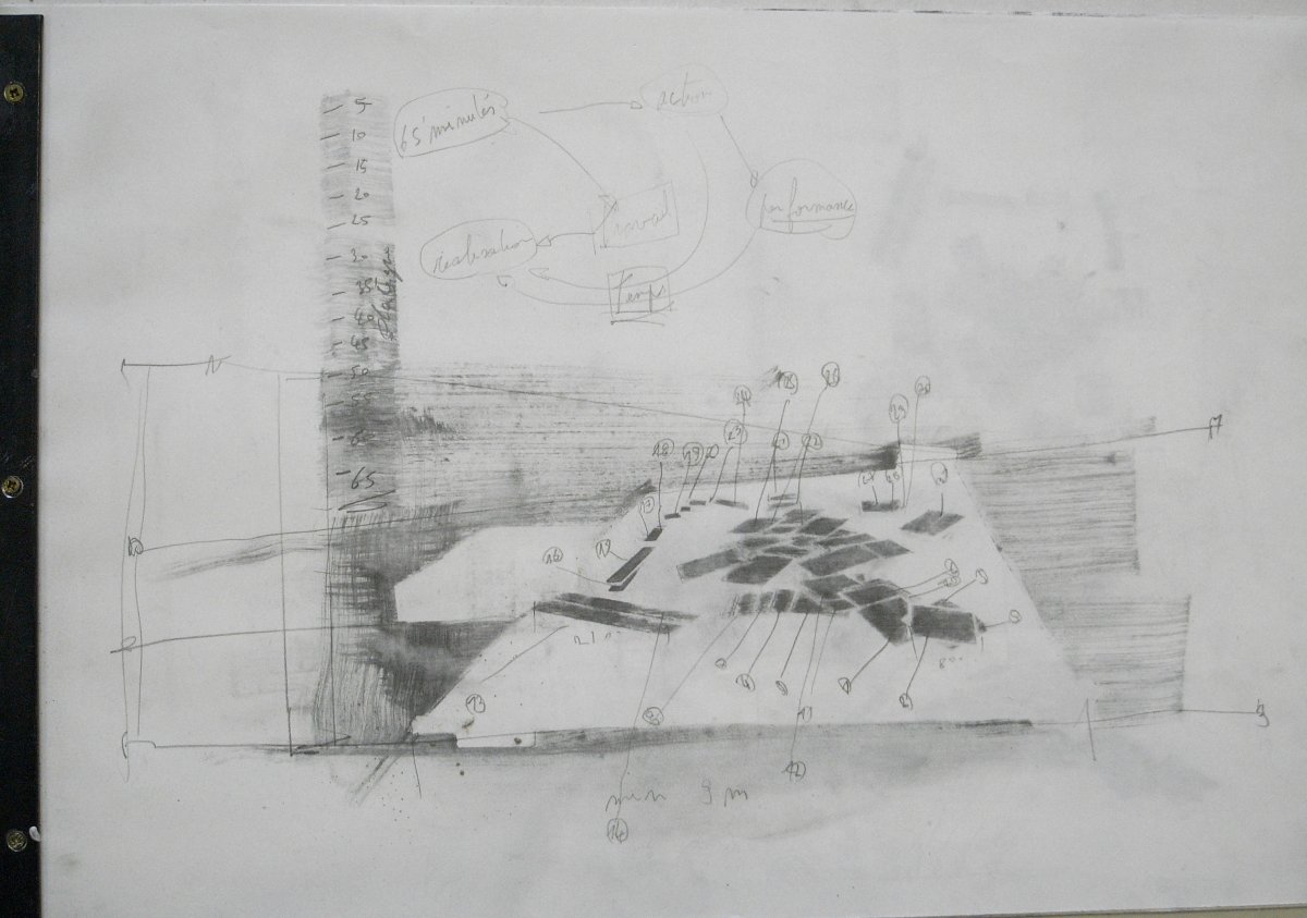Le projet
